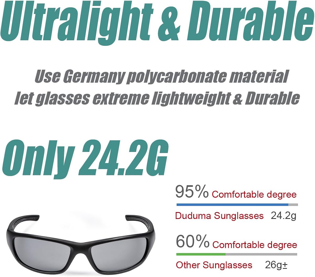 Duduma Tr8116 Polarized Sports Sunglasses for Baseball Cycling Fishing Golf Superlight Frame: Clothing