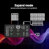 CME H2MIDI Pro USB Host MIDI Interface Router Mapper 32-Bit Processor view 8