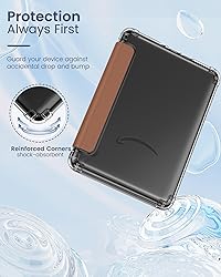 MoKo Case for All-New 7" Kindle Paperwhite 12th
