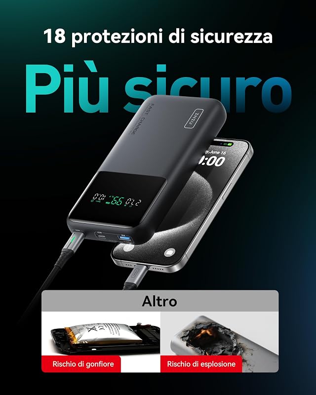 140W Laptop Power Bank, Piccolo 27000mAh Alta Capacità USB-C Powerbank