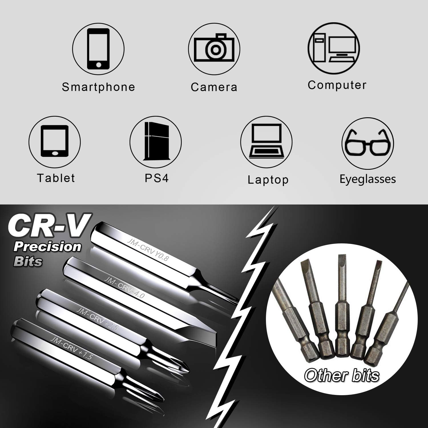Jakemy 39 in 1 Screwdriver Set Precision Repair Tool Kit with 36 Magnetic Driver Bits Screwdriver Kit for iphone 11/X/8/7 Plus Cell Phone Macbook Laptop PC Black - - 