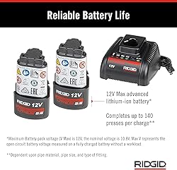 RIDGID 57373 Model RP 241 Compact Press Tool Kit