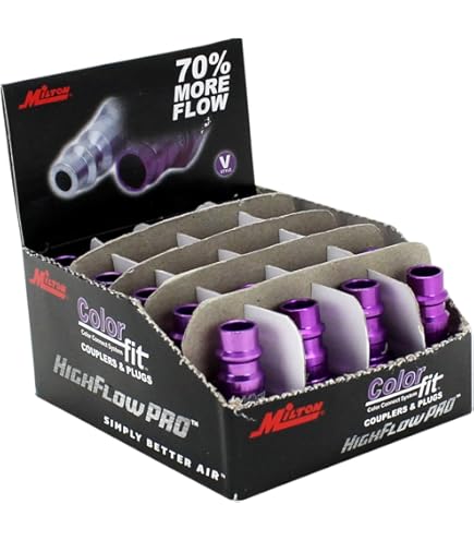 violette Milton 761VC-20 ColorFit HighFlowPRO Plugs, V-style Purple, 1/4