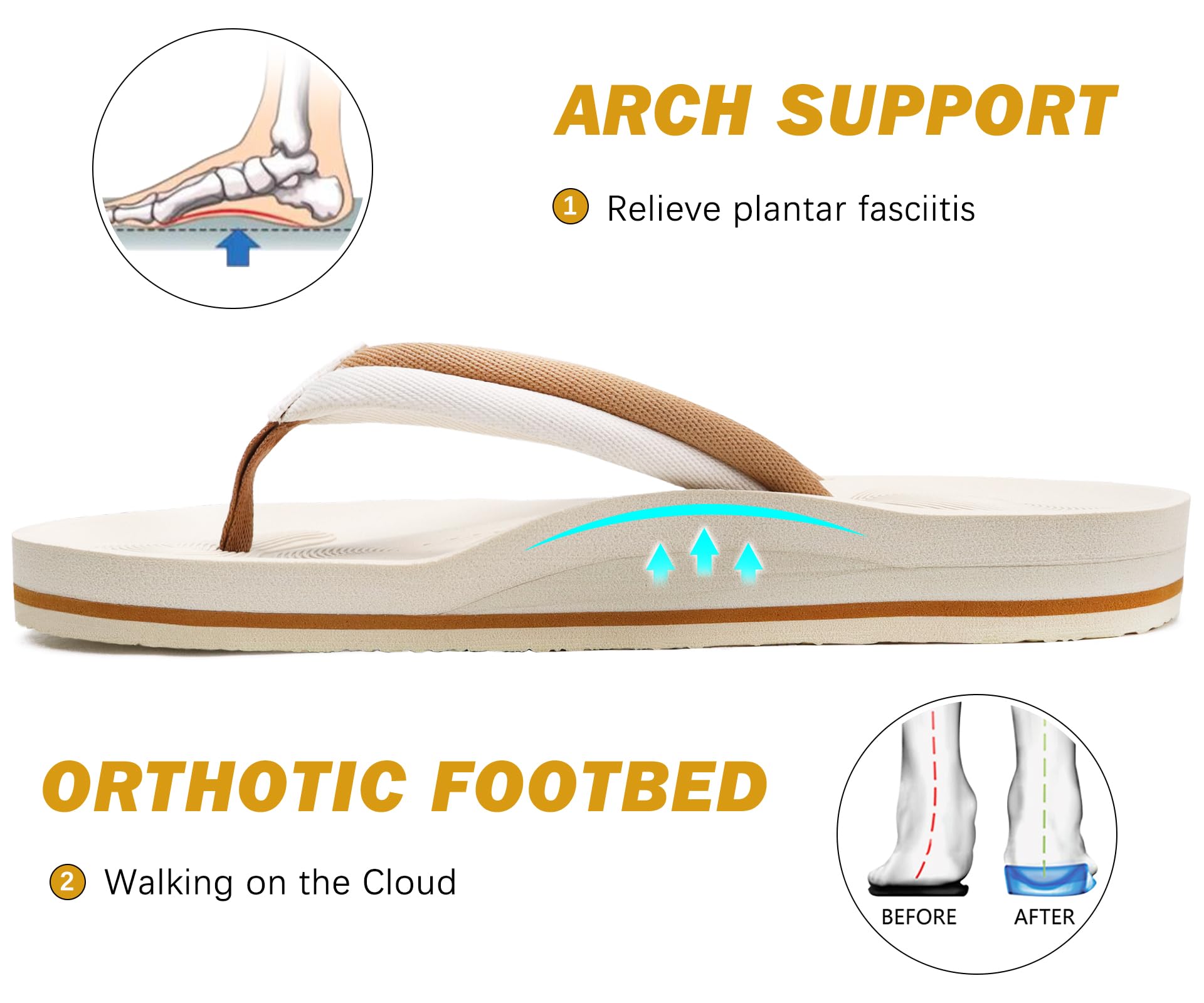 COFACE Damen Zehentrenner Sommer Flip Flops Frauen Bequem Mode Plateau Pantoffeln Sandalen Bade Strand Sport Zehentrenner rutschfest Gummifu ßbett EU38 weiß 4