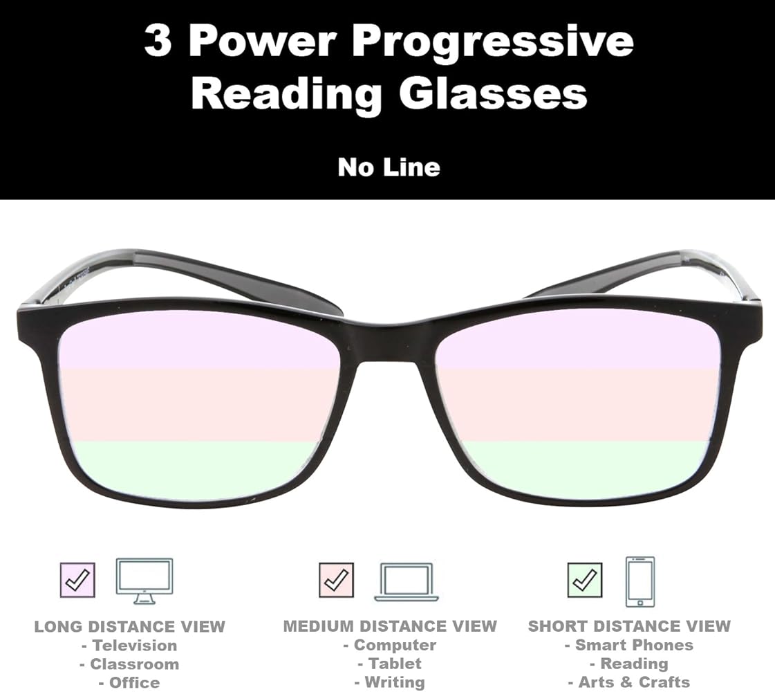where to buy progressive reading glasses