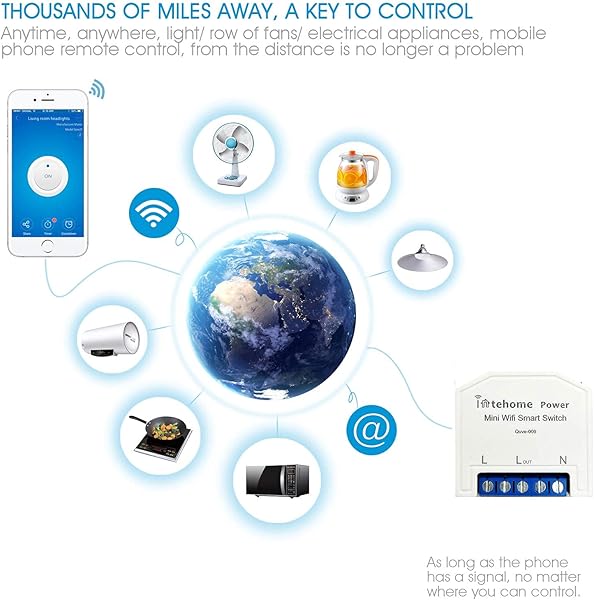 INTEHOME POWER Smart Home 16A Wlan Schalter Stromzhler WiFi Lichtschalter Kompatibel mit Alexa Google Home 2er Pack APP Smart Life