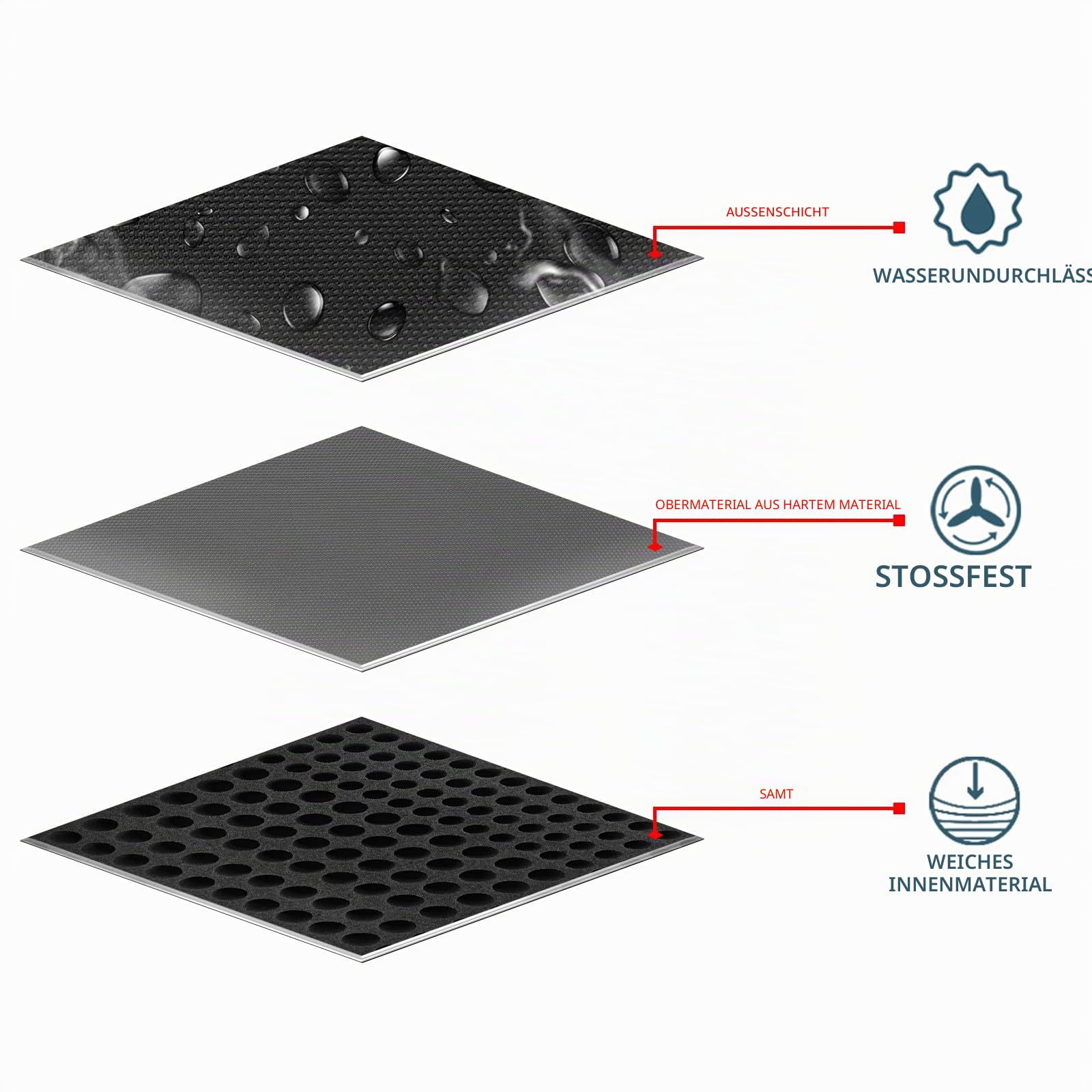 Kixda Batteriegehäuse, 250+ Steckplätze, große Organizer-Aufbewahrungsbox, Halterung für 2 A, 3 A, 4 A, C, D, 9 V, 3 V Lithium-Knopfbatterien (inklusive Tester, ohne Batterien) 6