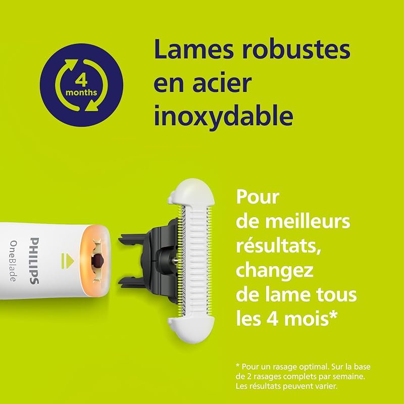 OneBlade Intimate - Rasez et taillez avec une protection supplémentaire pour la peau, modèle QP1930/30