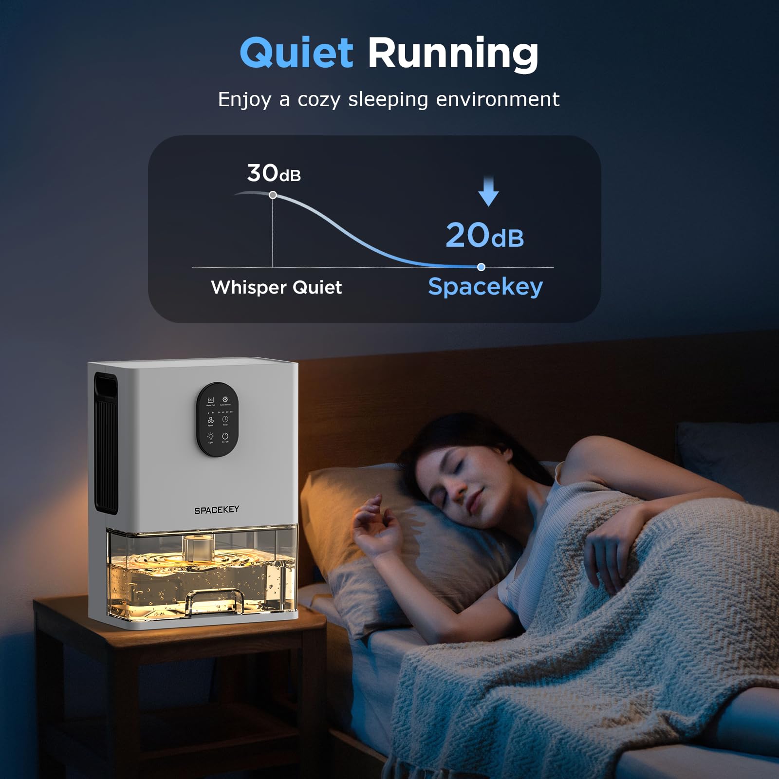 Dehumidifier, 106 OZ Water Tank (1000 sq.ft) Dehumidifiers for Home, Quiet Dehumidifier for Bathroom Bedroom Basement RV with Timer Setting, Auto Shut Off, 7 Colors LED Light, Sleep Modes, White