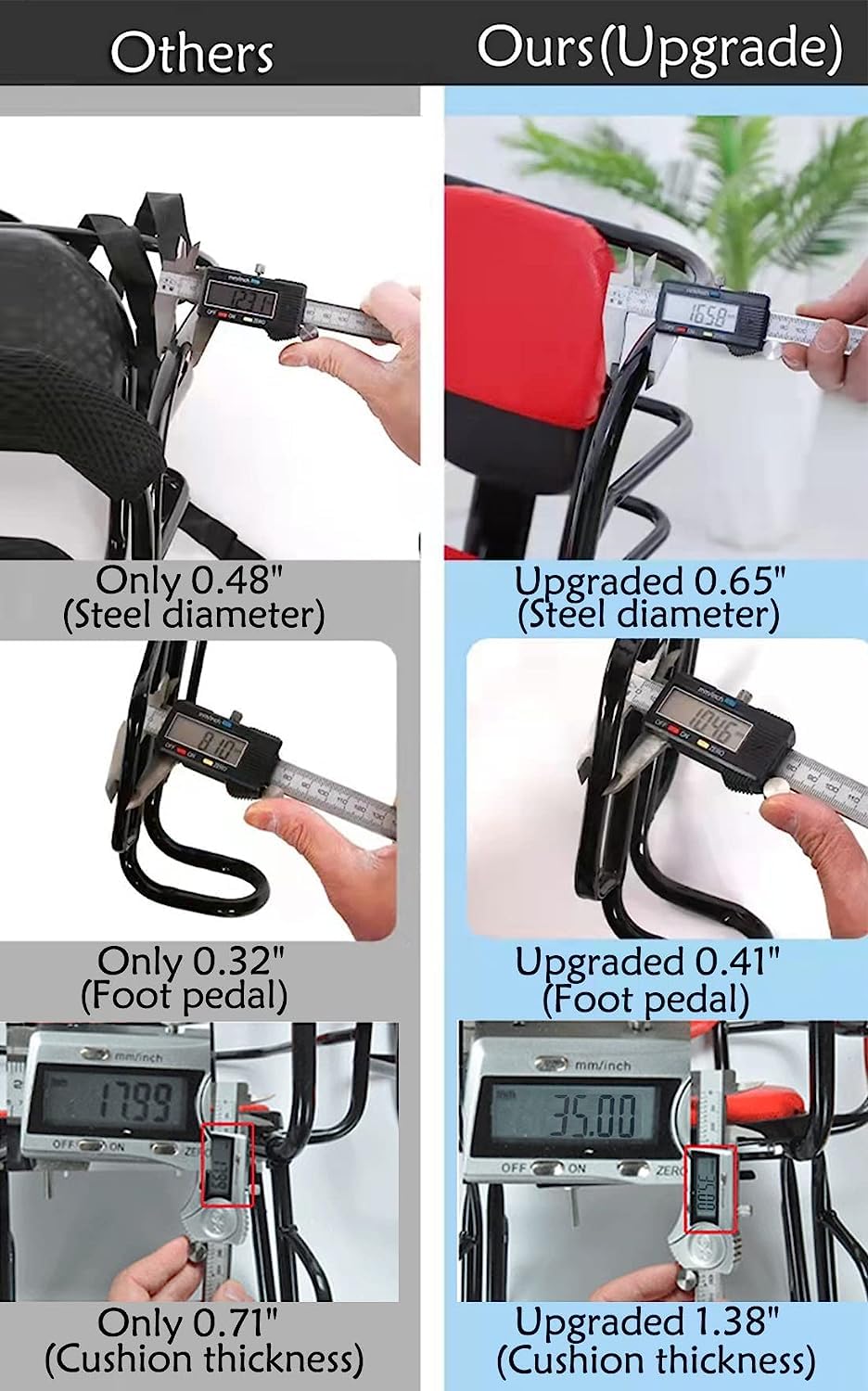 Felixstory Bike Child Seat, Bike Kids Seat with Cushion Backrest Armrest and ​Fence Guadrail, Electric Bike Child Seat for 2-6 Years Old, High Seat Cushion Backrest Mountain More Safety (Back-seat)