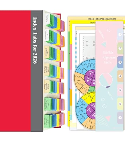 70, National Electrical Code (NEC) Self-Adhesive Index Tabs (2017