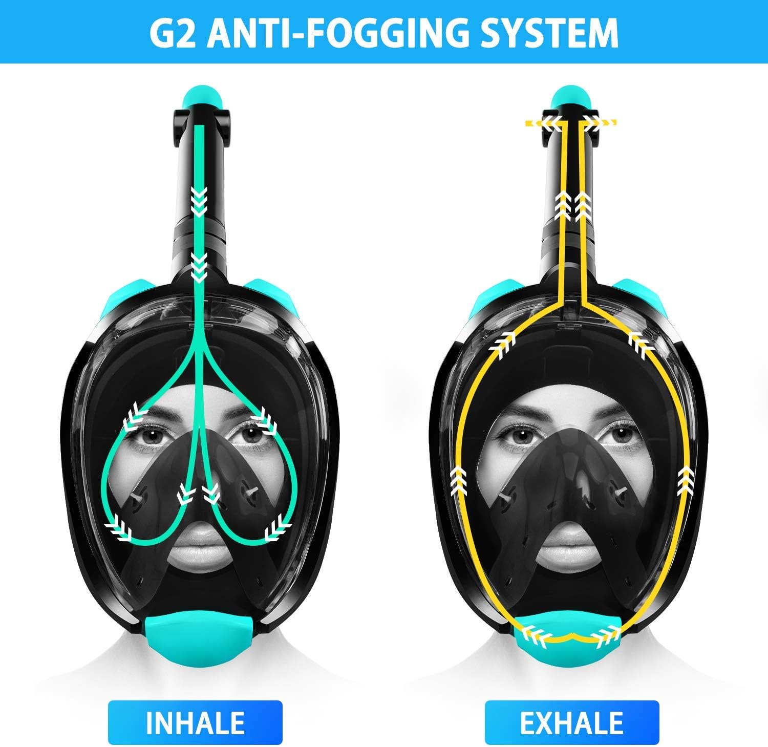 Greatever G2 Full Face Snorkel Mask with Latest Dry Top System, Foldable 180 Degree Panoramic View Snorkeling Mask with Camera Mount, Safe Breathing, Anti-Leak&Anti-Fog, for Kids&Adult : Sports & Outdoors