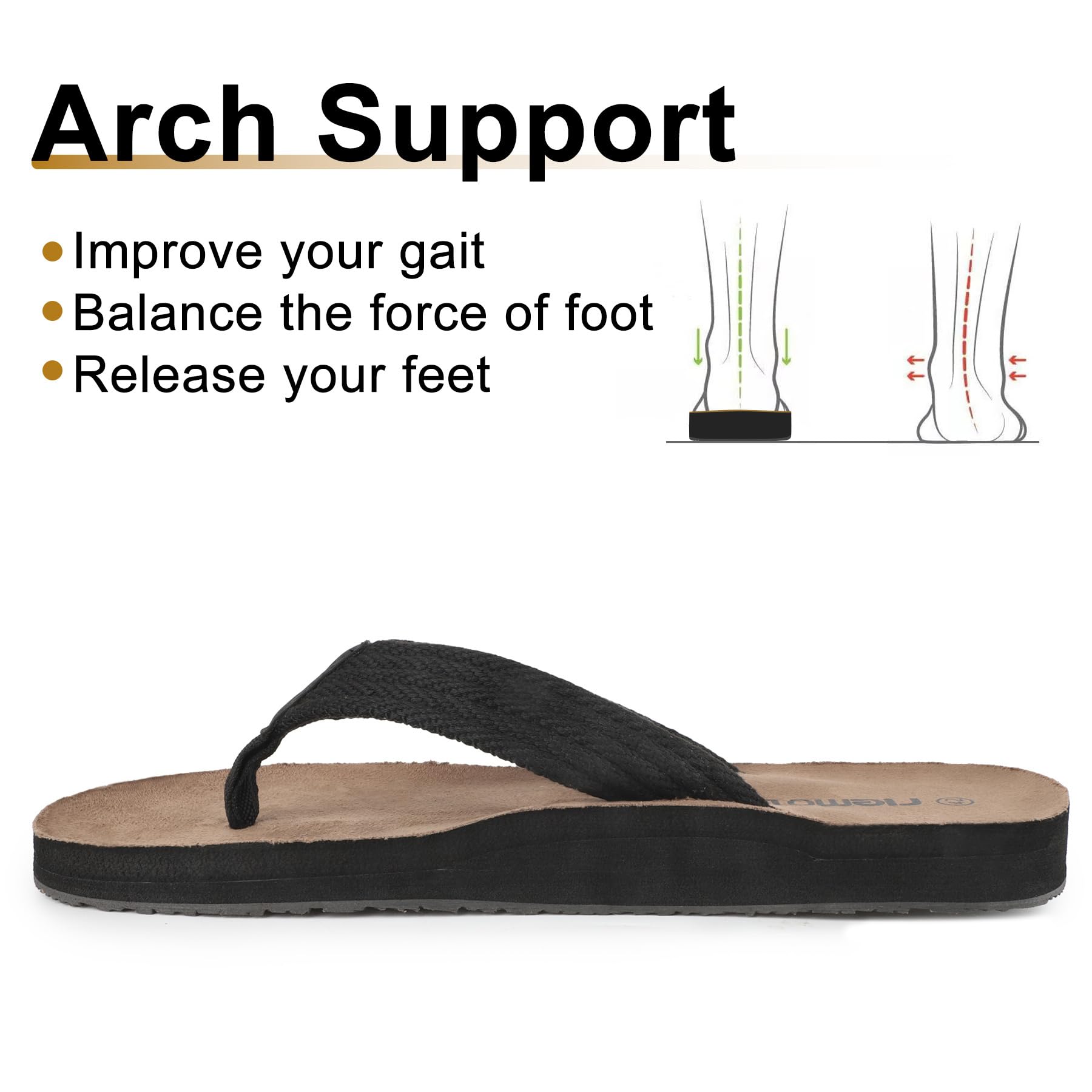 riemot Herren Flip Flops mit Fußgewölbeunterstützung, bequeme Zehentrenner mit starkem Nylonriemen, weichem Mikrovelours-Fußbett und TPR-Laufsohle für Strand, Urlaub, Sommer und Alltag Schwarz EU43 3
