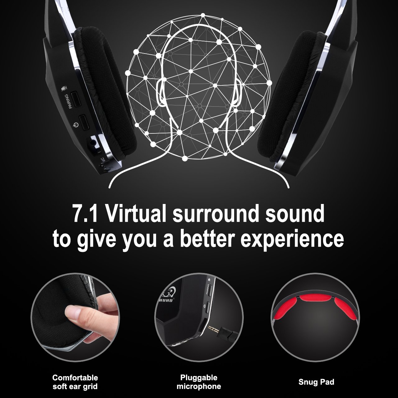 Wireless Headset 2.4Ghz Optical BliGli Noise Canceling Stereo Gaming Game Headphones for TV, PC, PS3, PS4,with 7.1 Surround Sound,Detachable Mic, Rechargeable Battery, and LED Light