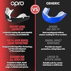 OPRO Instant Custom-Fit Mouth Guard