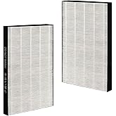 KC860U filter for Sharp KC-860U Air Purifier Part # FZ-C150HFU Used for Room with HEPA Filter - 2 Pack