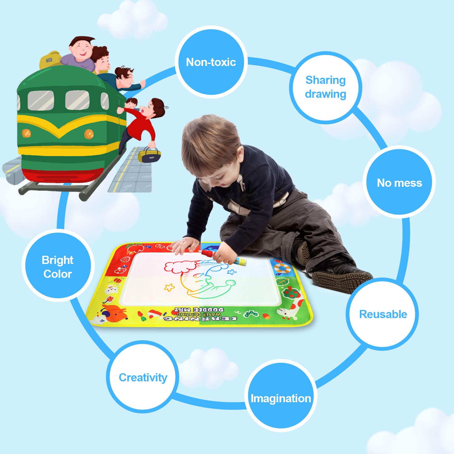 SENWOW Water Drawing Mat 46*30cm - Water Doodle Mat with Magic Pen - Drawing Painting Toy, Perfect Educational Toys for Children Over 3 Years