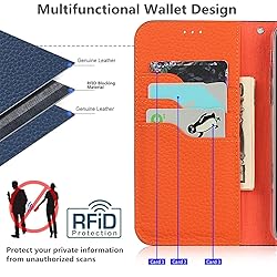 iCoverCase Compatible with iPhone 12 Pro Max Wallet