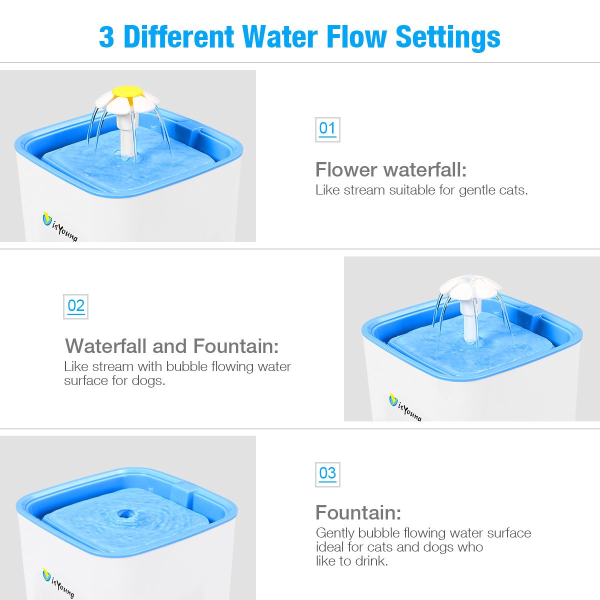isYoung Pet Water Fountain, 2.5L Healthy Hygienic Cat Drinking Fountain, Super Quiet Flower Automatic Electric Water Dispenser 2 Replacement Filters Dogs, Cats, Birds Small Animals