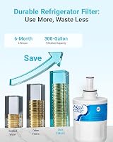 AQUA CREST Refrigerator Filter DA29-00003G 00003B 6317A Fit Samsung view 9