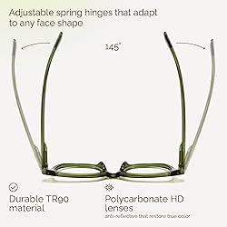 miyya Oversized Blue Light Glasses For