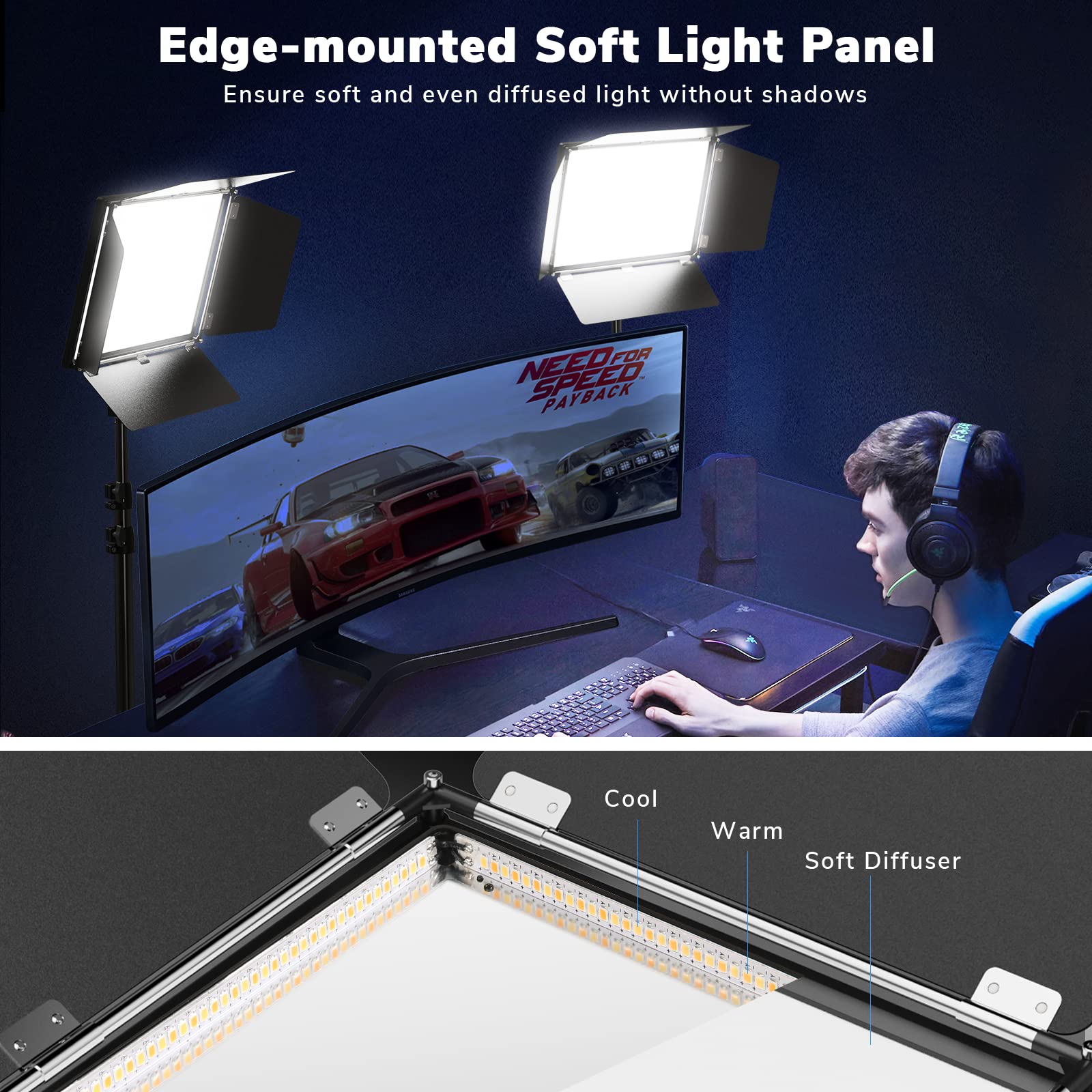 D50 Photography Lighting with Barn Door, 2-Pack 15.4