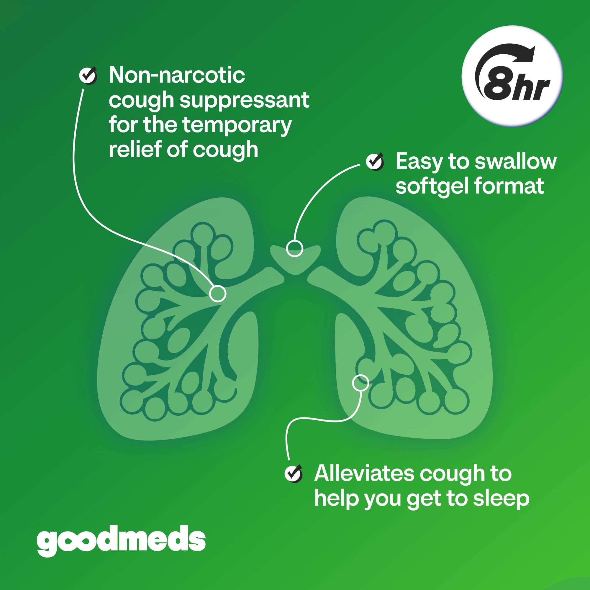 Cough Relief for Adults Softgels Dextromethorphan HBr (DXM) 15mg 8Hour, Non-Drowsy, Long-Lasting Bronchial Suppressant for Dry Cough and Chest Congestion (120 Count)