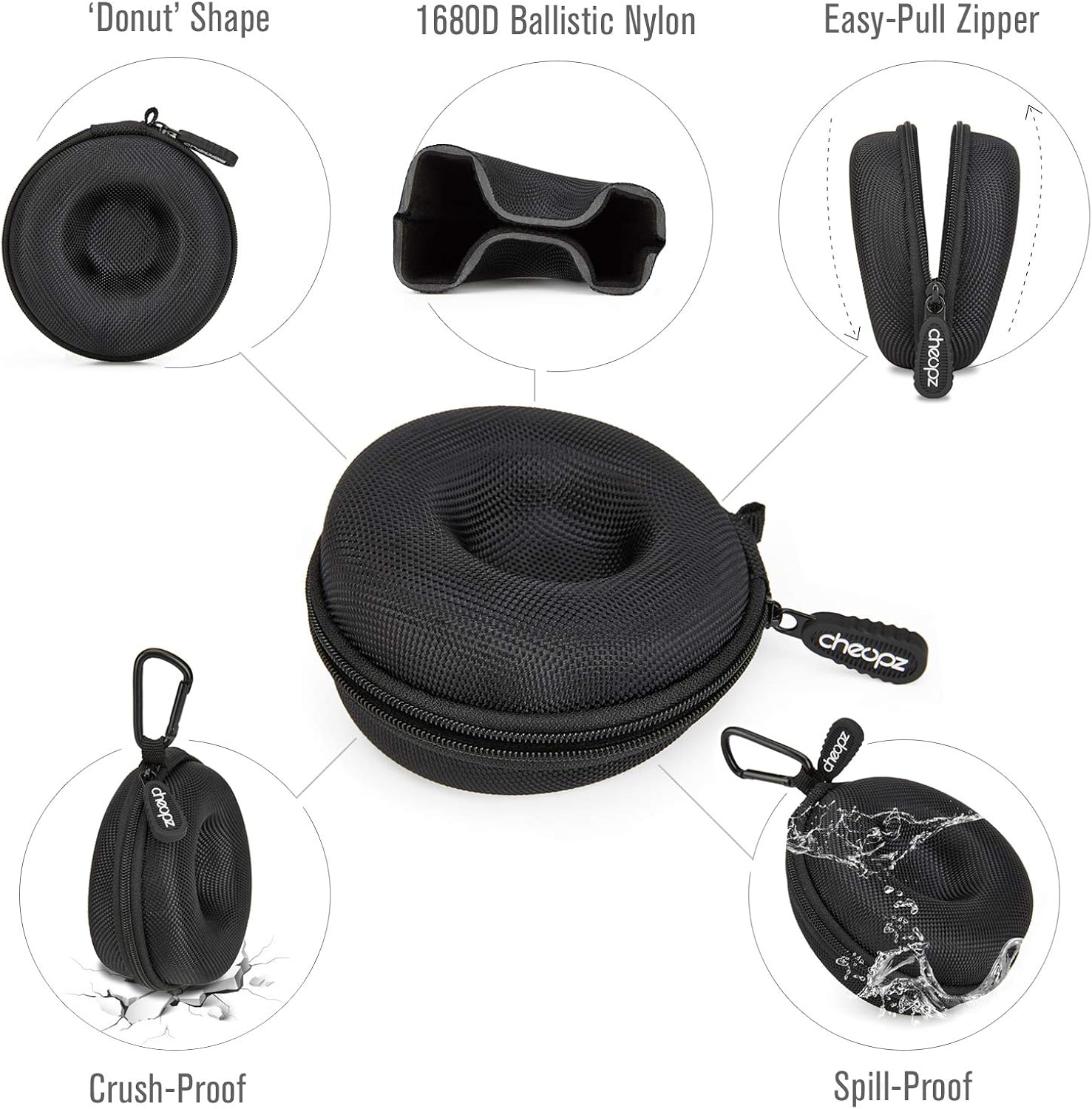Cheopz Travel Watch Case Single Storage Box for Wristwatches & Smart Watches up to 50mm, Black: Cheopz: Watches