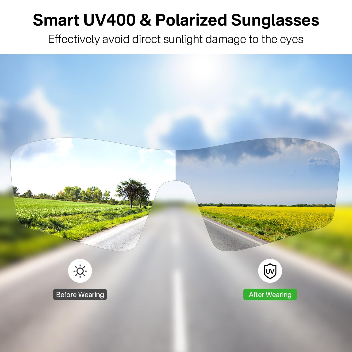 Sports Smart Glasses,Cycling Bluetooth Sunglasses for Men &Women,Open Ear Sound with Mic &Speakers,Touch &Voice Assistant,UV Protection,Polarized lens,Wireless Headphone Sunglasses for Running Fishing