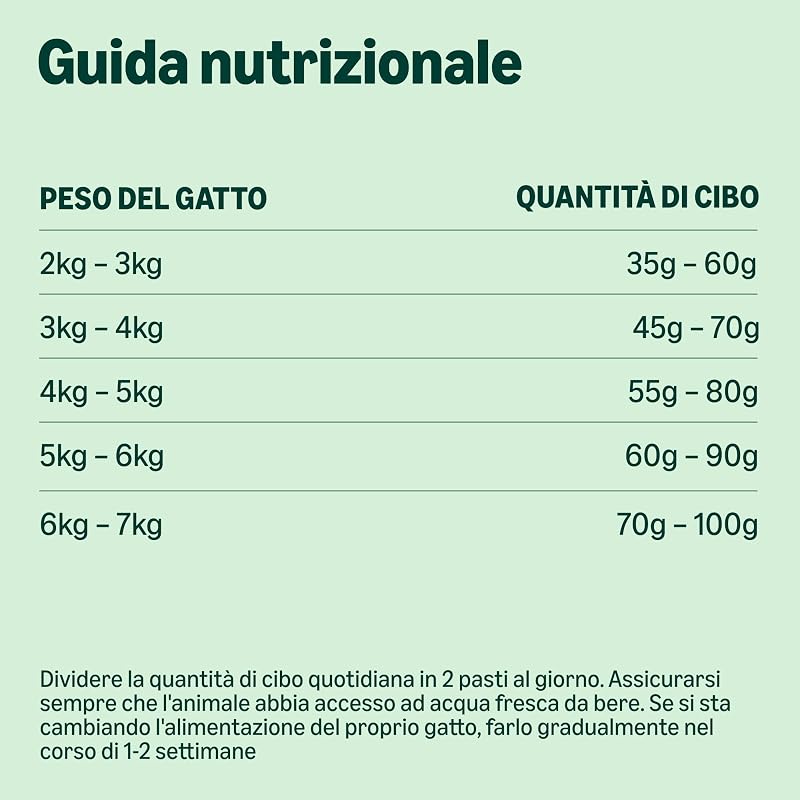 Cibo secco per gatti con ricetta senza cereali (STERILIZZATO/LEGGERO) con pollo fresco, 3 kg