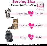 NutriPaw All-Itch Immunity Treats For Cats Salmon Flavour Vet Checked view 8