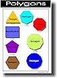 Amazon.com: Polygons - Classroom Math Poster: Prints: Posters & Prints