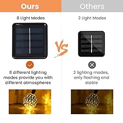 Solar String Lights for Outside, 9.8FT 20LED