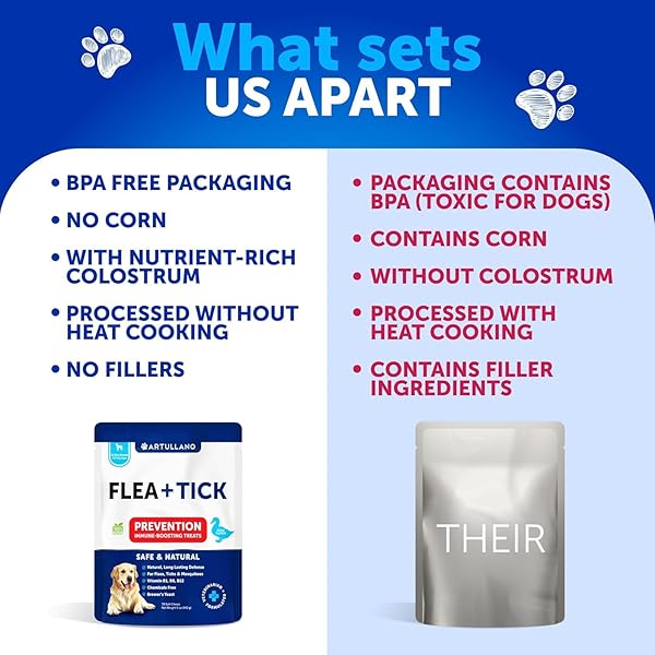 FLEA AND TICK PREVENTION FOR DOGS CHEWABLES – NATURAL FLEA TREATMENT CONTROL – SUPPLEMENT FOR LARGE & SMALL DOGS WITH VITAMINS – IMMUNE SUPPORT CHEWS – PUPPY PEST DEFENSE ORAL PILLS – 70 SOFT TREATS