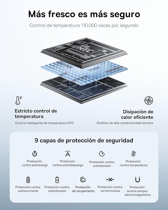 Baseus Powerbank 45W 20000mAh com 2 cabos USB-C integrados, Power Bank PD3.0 QC4.0 Baterias externas de carregamento rápido, 3 C 1 A, carregador portátil para iPhone 16/15/14 Pro MAX, Samsung, Preto