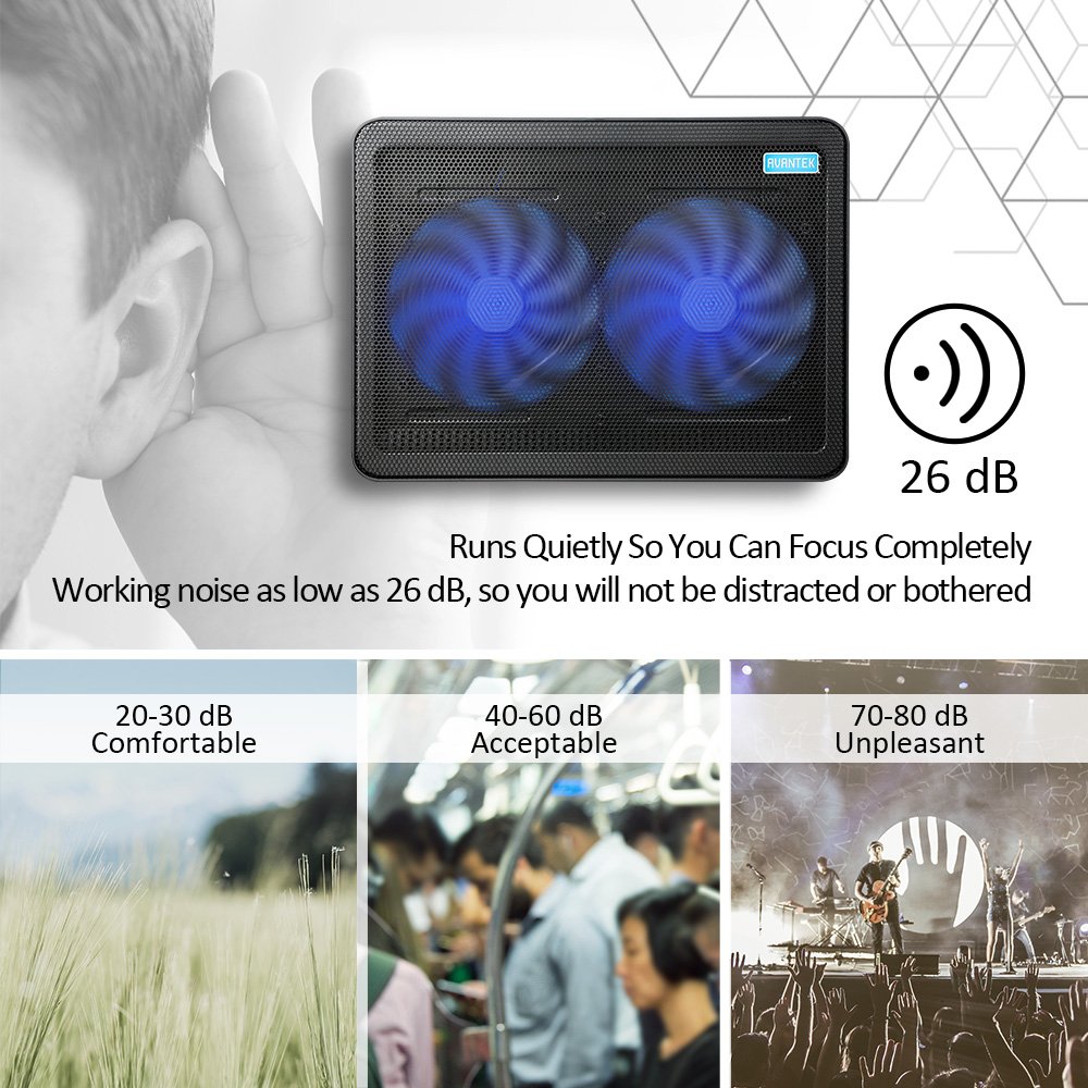 AVANTEK 17 Zoll Laptop Kühler Notebook Cooler Ständer Kühlpad Kühlmatte mit Dual 160mm Lüfter (40 x 29.2 x 3.8cm)