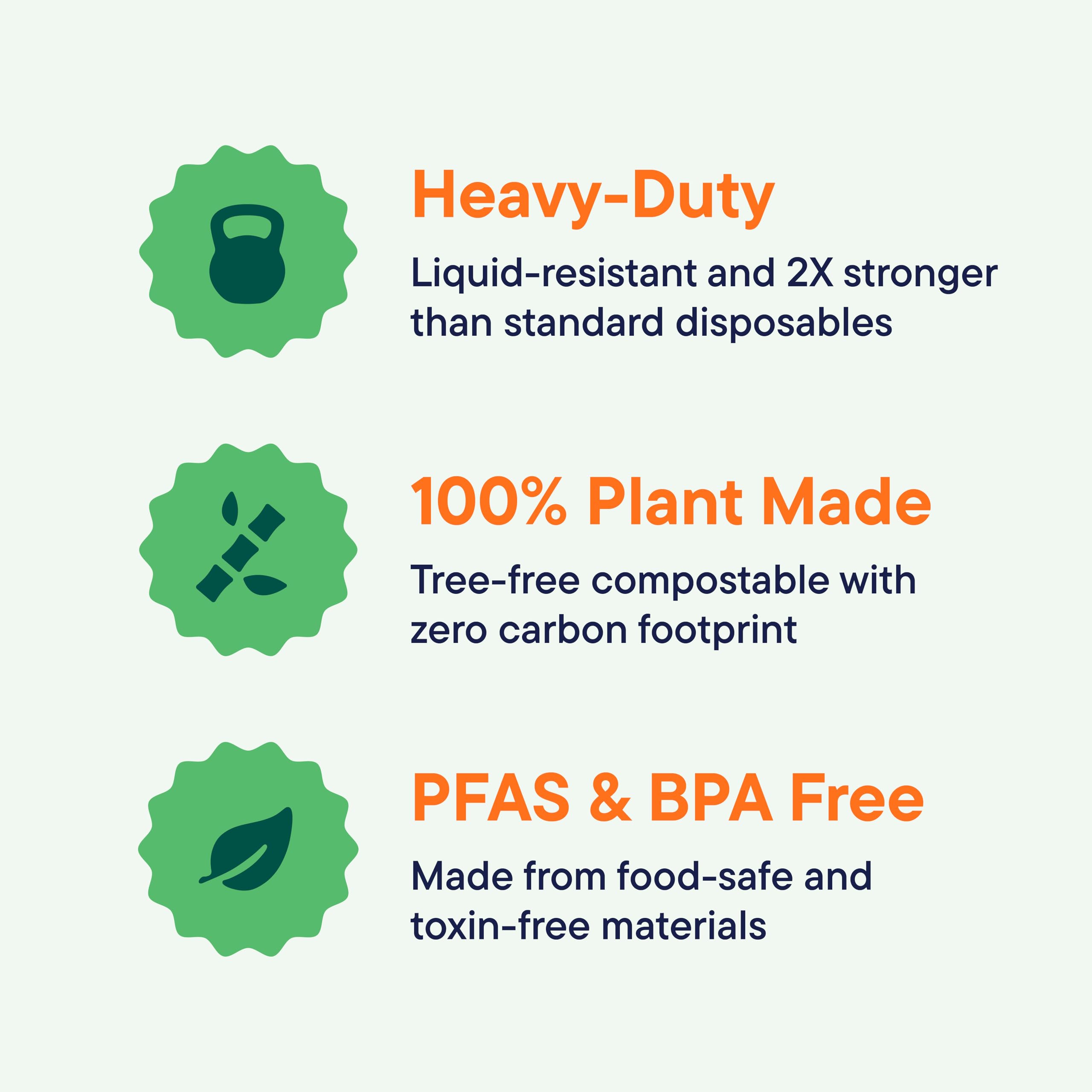 100% Compostable Paper Plates, Heavy Duty Disposable Plates [125-Pack] 9 Inch Plates - Eco-Friendly, Biodegradable Sugarcane Bagasse, Natural Unbleached Brown 9