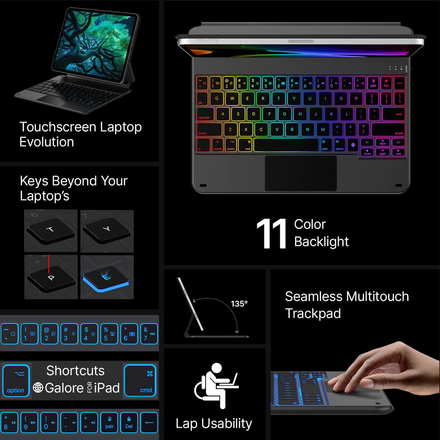 typecase Edge Keyboard Case for iPad Air 11-inch (M3 2025 / M2 2024)& iPad Pro 11 inch (4th/3rd/2nd/1st Gen),Magic Keyboard for Air 5th/4th Gen,Multi-Touch Trackpad, 11 Colors Backlight,Space Gray