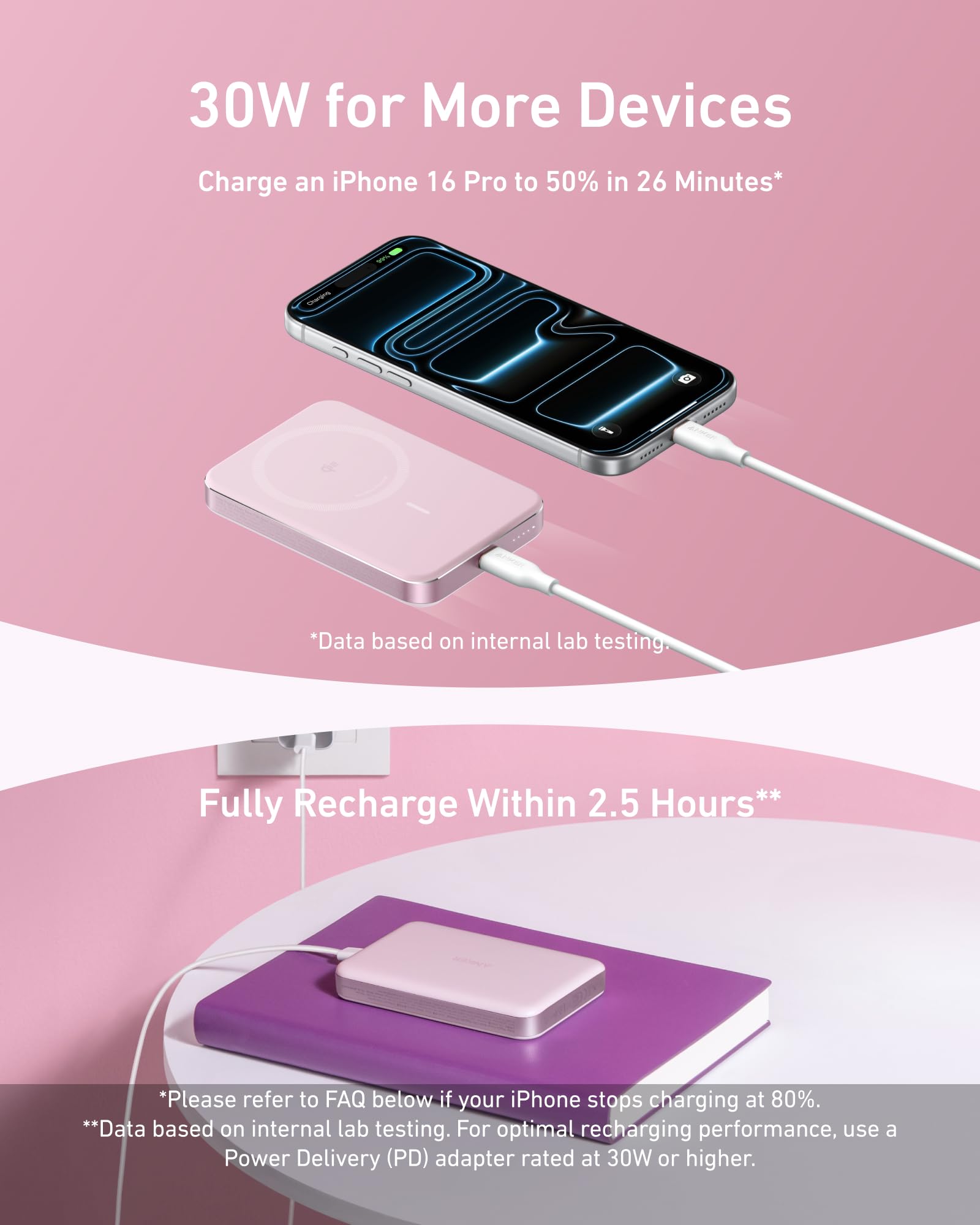 Anker MagGo Power Bank, Ultra-Slim 10,000mAh Magnetic Battery Pack, Qi2 Certified 15W Ultra-Fast MagSafe Compatible Portable Charger, Ergonomic Design, for iPhone17/16/15/14 Series Only（Not for Pixel）