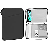 MoKo 8-9 Inch Tablet Sleeve, Fits iPad mini (A17 Pro) 8.3" 2024, iPad mini 6/5/4/3/2/1, Galaxy Tab A7 Lite 8.7/Tab A9 8.7/Tab A 8.0/Tab A 8.4, Protective Sleeve Carrying Case with Pockets, Dark Gray