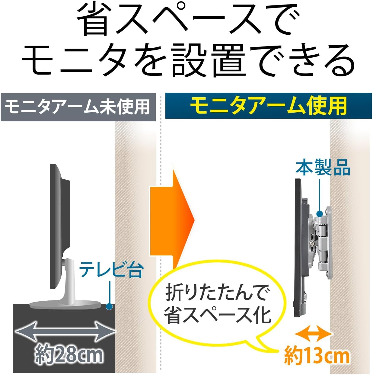 【2021年版】モニターアームの人気おすすめランキング16選 ...