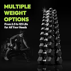 Hex Dumbbell Rubber Encased Strength Training