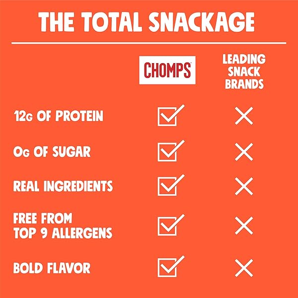 CHOMPS PEPPERONI TURKEY JERKY STICK, 1.15 OZ