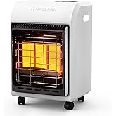 GASLAND MHA18W Propane Radiant heater,18,000 BTU Warm Area up to 450 sq.ft,Portable LP Gas Heater for Garages,Workshops&Const