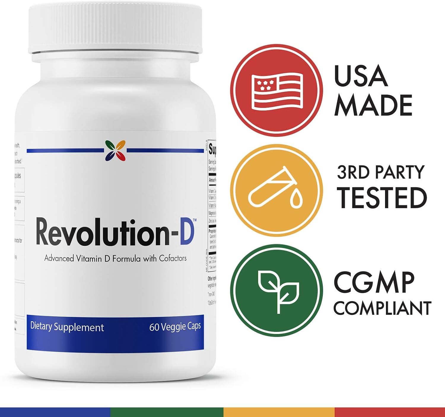 Stop Aging Now RevolutionD Vitamin D3 Capsules, 1Pack DailyNutriPlus LLC