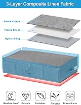 JUPELI 50L Under Bed Storage Box with Lid, PP Liner, Reinforced Zips view 2
