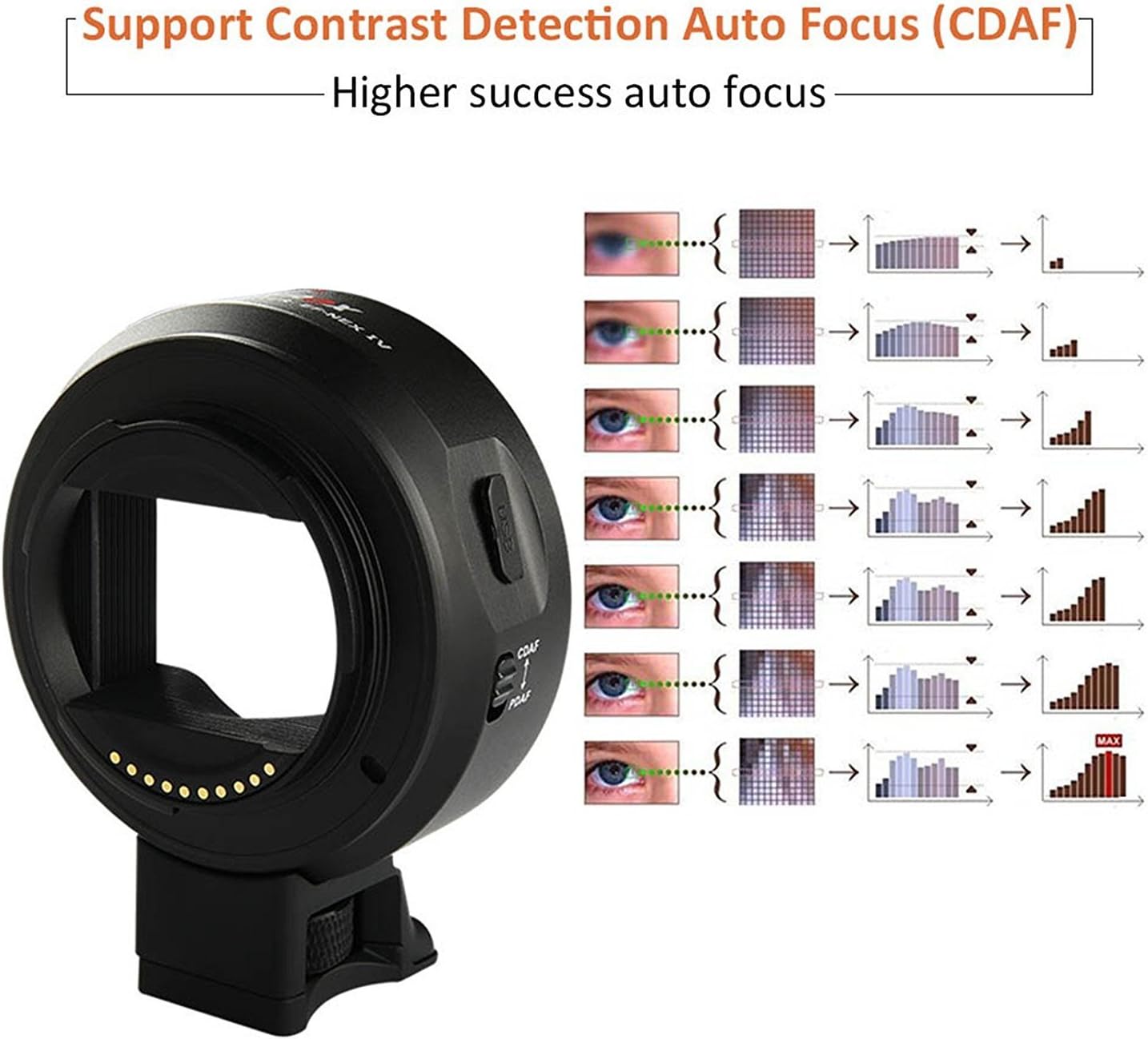 VILTROX EF-NEX IV Auto Focus Lens Mount Adapter Ring compatible with Canon EF EF-S Lens for Sony E Mount Full Frame Support PDAF and CDAF - Image 5