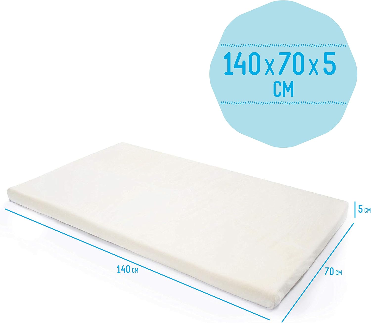 حفظ تدقيق معقد Surmatelas Bebe Amazon Nikolaevmarriageagency Com