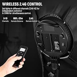 NEEWER LED Softbox Lighting Kit with 2.4G Remote, 2