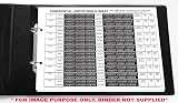 Cherry Printers NCR Confidential Visitor Sign In Refill Pack A4 50 Sets view 4